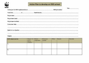Action Plan to develop an ESD school