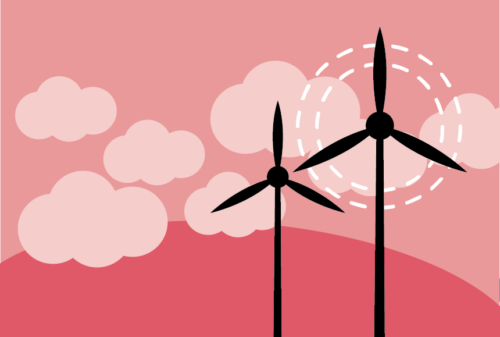 Climate stream WWF and H&M Group