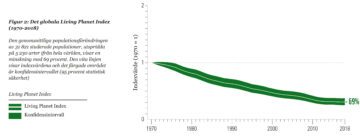 Living Planet Index_m_text.jpg