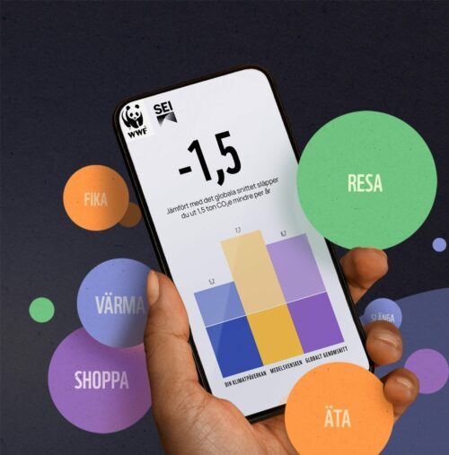 Illustration på WWFs Klimatkalkylator i mobil