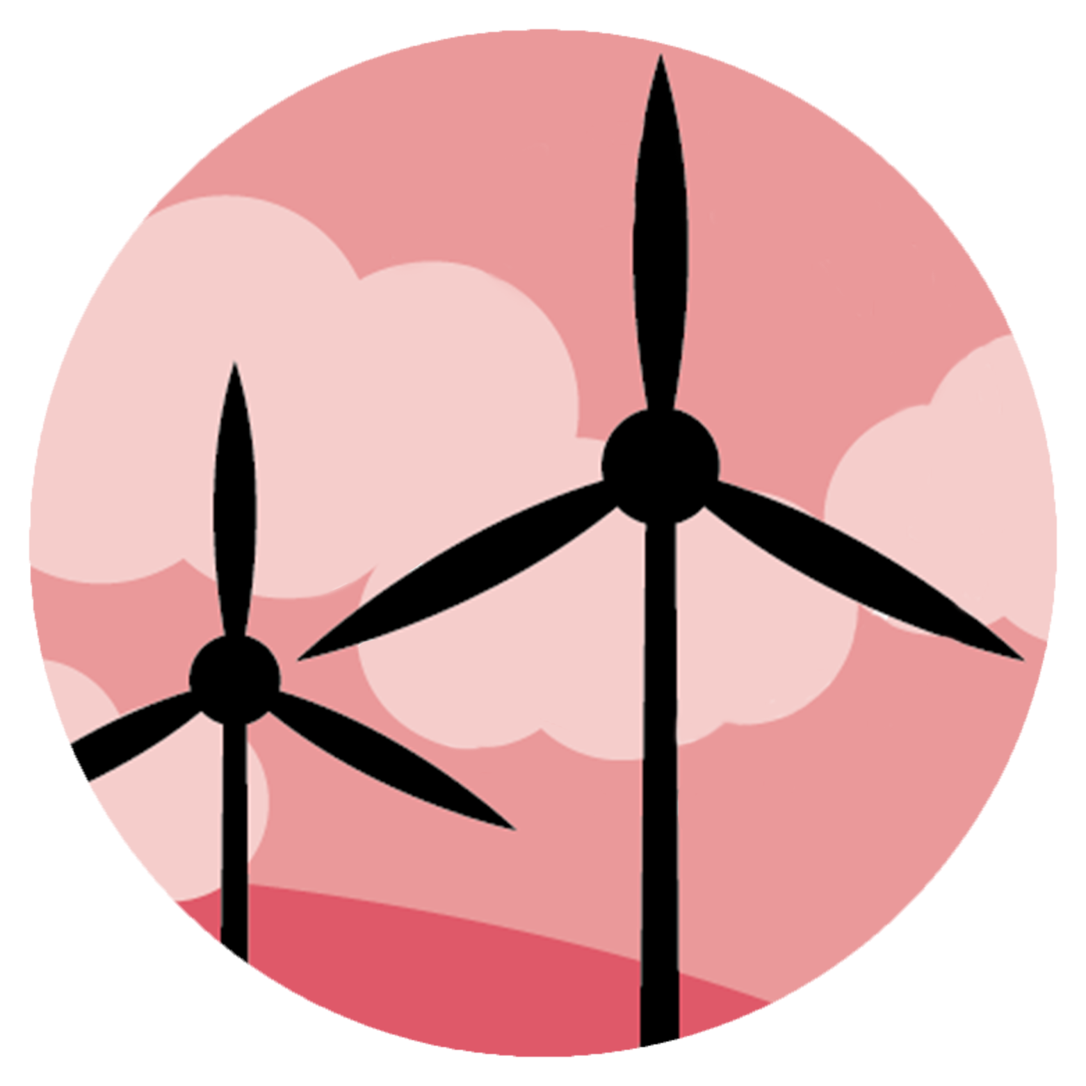 Climate